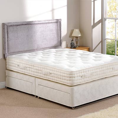 Mattress Protectors
